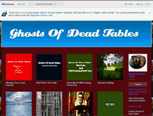 Tablet Screenshot of ghostsofdeadtables.bandcamp.com